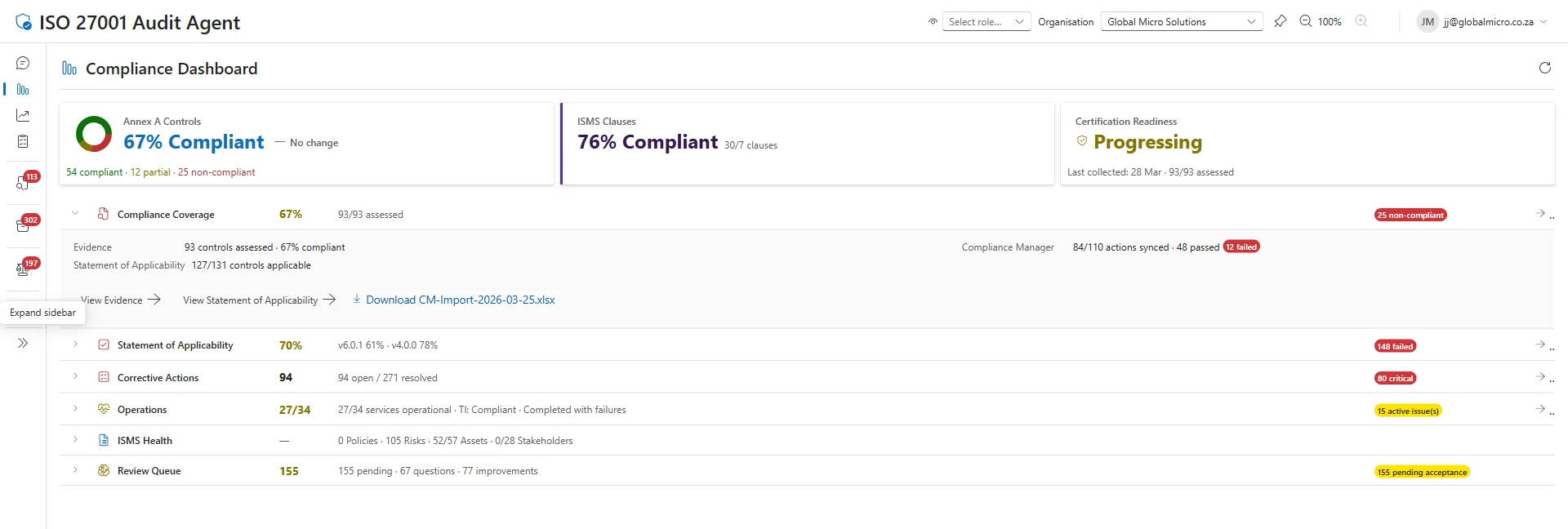Compliance Dashboard — 67% Annex A compliant, expanded compliance coverage detail, certification readiness progressing